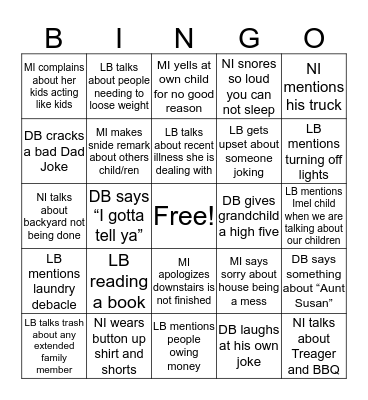 Bird Family Reunion Fun Bingo Card