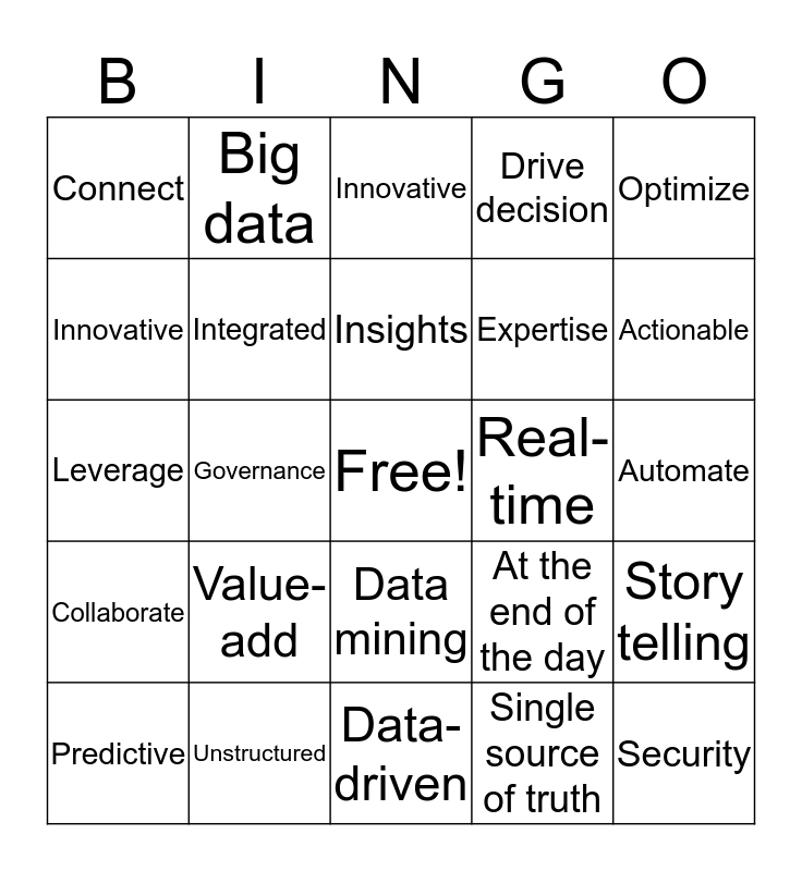 Data Analytics Buzzword Bingo Card