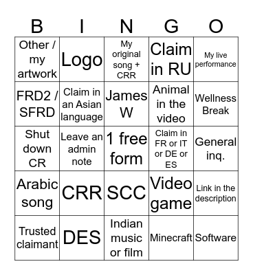 Copyright Bingo Card