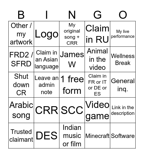 Copyright Bingo Card