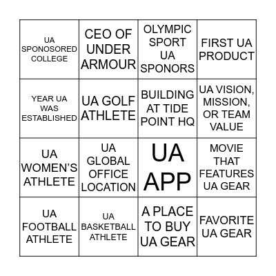 Contact Center  Bingo Card