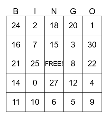 Multiplication Bingo Card