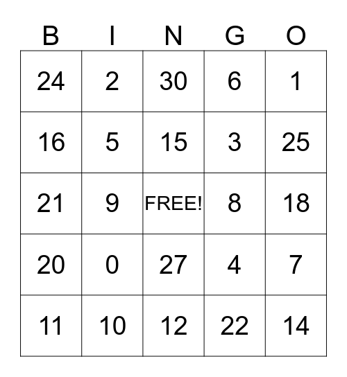 Multiplication Bingo Card