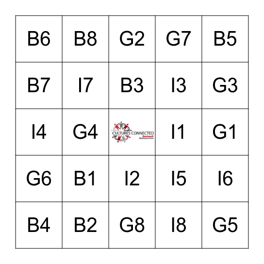 Stress Buttons/Emotional Triggers/Instinctive Trust Factors Bingo Card