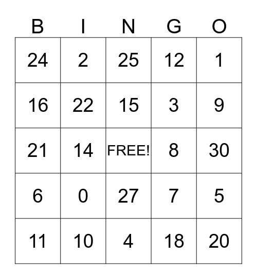 Multiplication Bingo Card