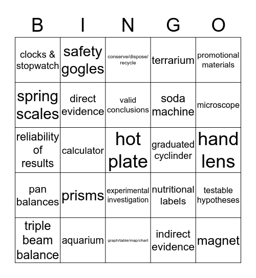 Scientific Investigations Vocabulary Bingo Card
