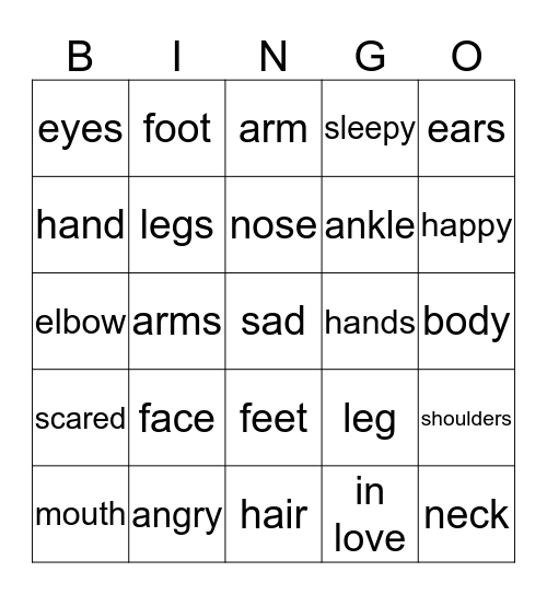 Review faces and body parts Bingo Card