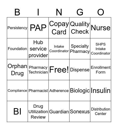 Patient Journey Bingo Card