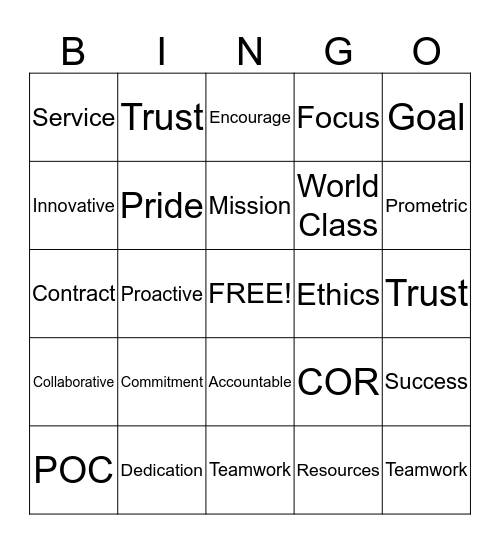 Customer Service Bingo Card