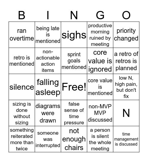 Meeting-ism Bingo Card