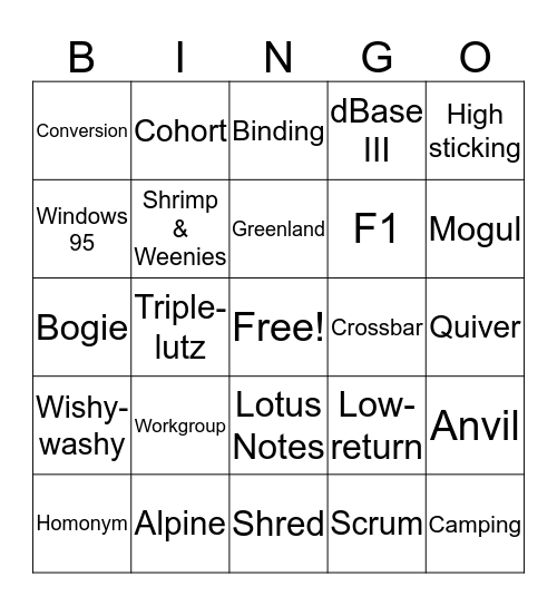 US OCP World Cup Bingo Card