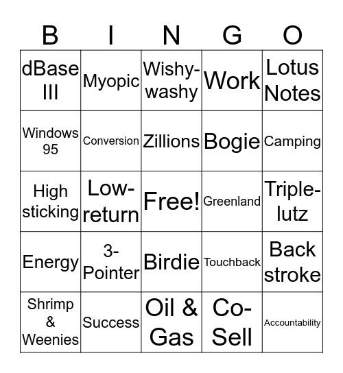 US OCP World Cup Bingo Card
