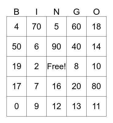 I numeri Bingo Card