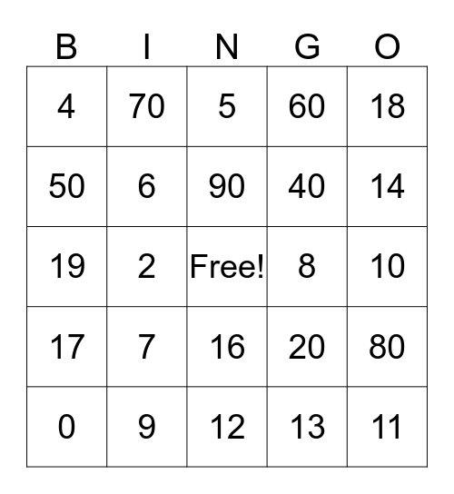 I numeri Bingo Card