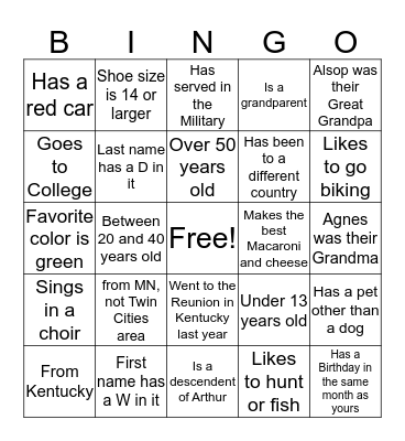 Family Reunion Bingo Card