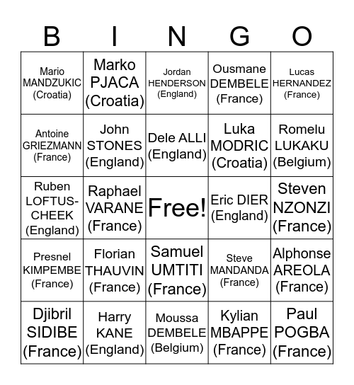 World Cup 2018 Bingo Card