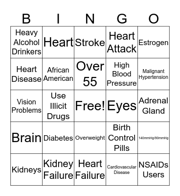 HYPERTENSION Bingo Card