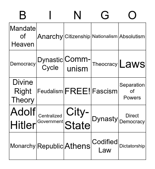 Unit 3 Political Systems Bingo Card