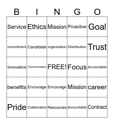 Customer Service Bingo Card