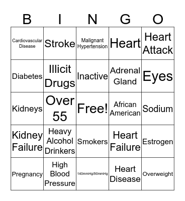 Hypertension Bingo Card