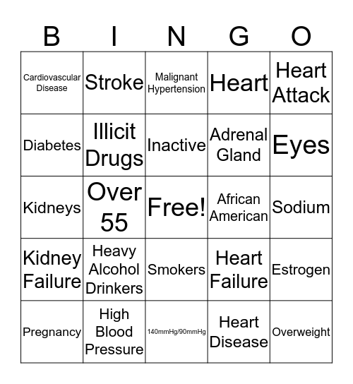 Hypertension Bingo Card