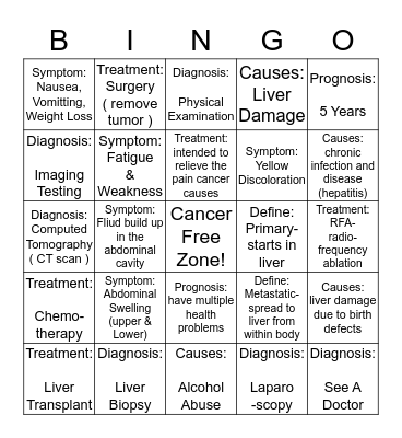 Liver Cancer Bingo Card