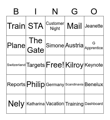 GPS Bingo Card