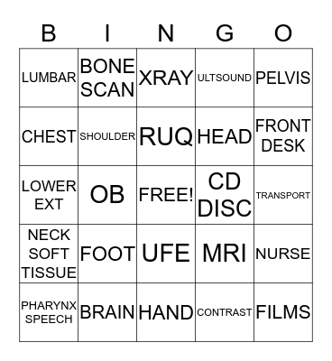 RADIOLOGY BINGO Card