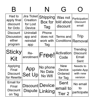 RightTrack Bingo Card