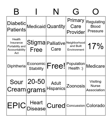 Population Health Bingo Card