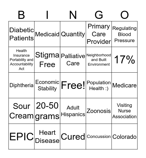 Population Health Bingo Card