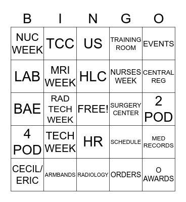 RADIOLOGY BINGO Card