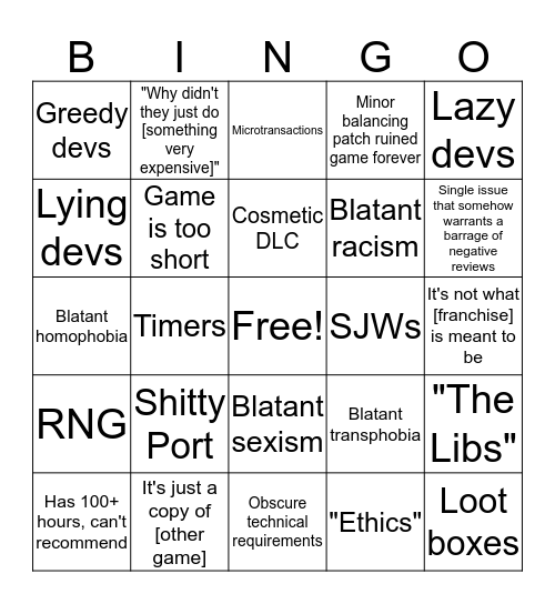 Ways that a developer has a ruined a game, according to steam forums Bingo Card