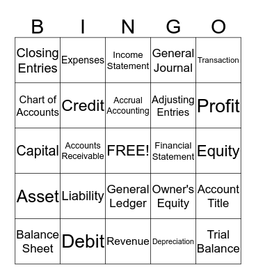 BD Group Bingo Card