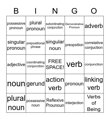 ALL ABOUT A SENTENCE BINGO Card