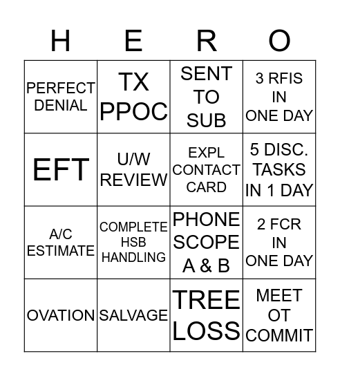 FIRE TEAM MANAGED Bingo Card