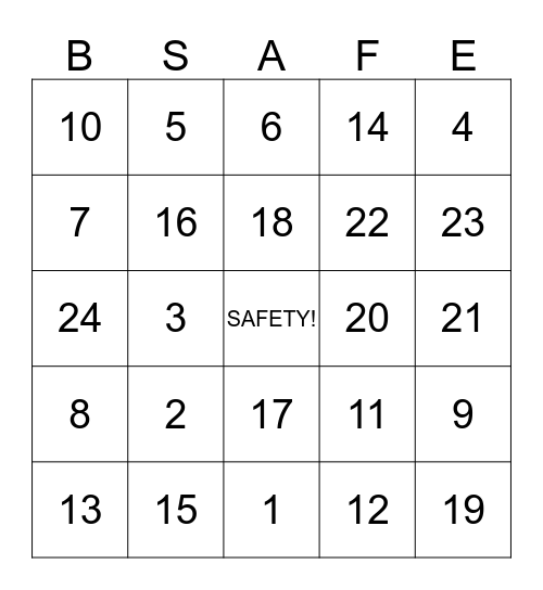 SAFETY TRAINING OBSERVATION PROGRAM Bingo Card