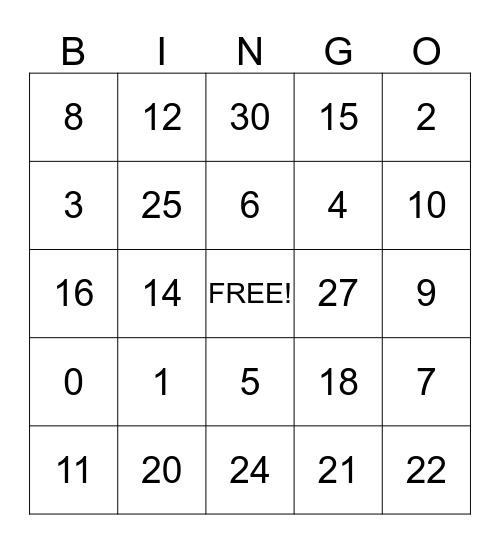 Multiplication Bingo Card