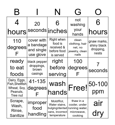 Food Safety Bingo Card