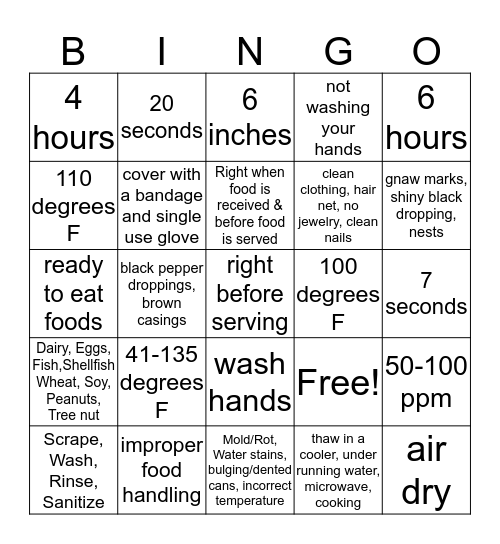 Food Safety Bingo Card