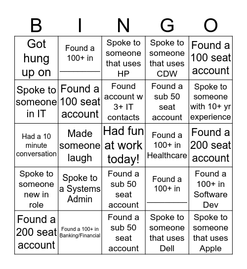 Profiling Bingo Card