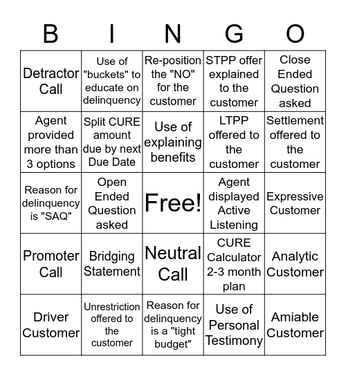 Collections 101:  Call Listening Bingo Card