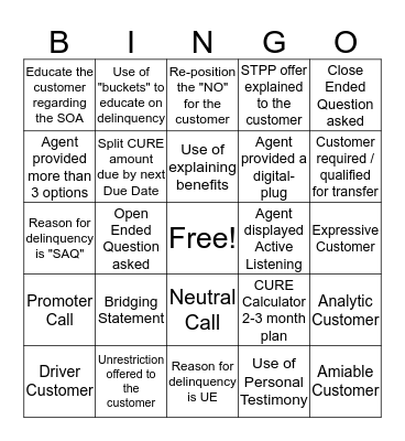 Collections 101:  Call Listening Bingo Card