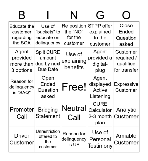 Collections 101:  Call Listening Bingo Card