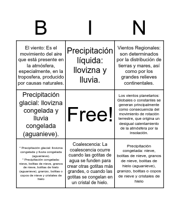 PRECIPITACIÓN Y VIENTO Bingo Card