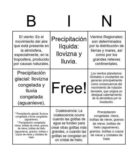 PRECIPITACIÓN Y VIENTO Bingo Card