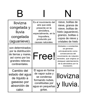 PRECIPITACIÓN Y VIENTO Bingo Card
