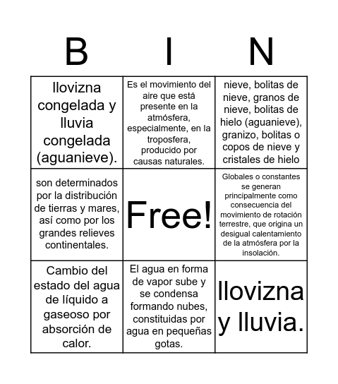 PRECIPITACIÓN Y VIENTO Bingo Card