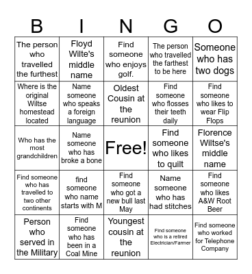 WILTSE Bingo Card