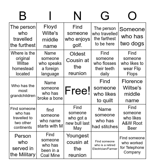 WILTSE Bingo Card